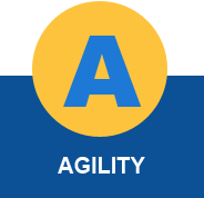 Agility